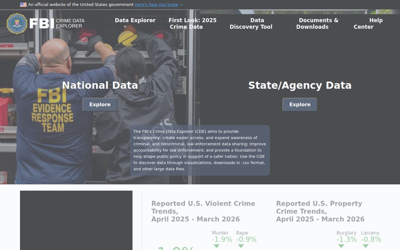 Mercer County criminal record context FBI Crime Data Explorer